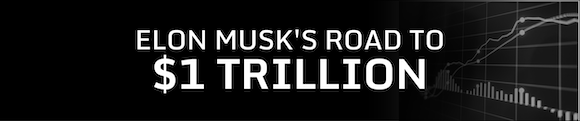 Elon Musk's Road to $1T